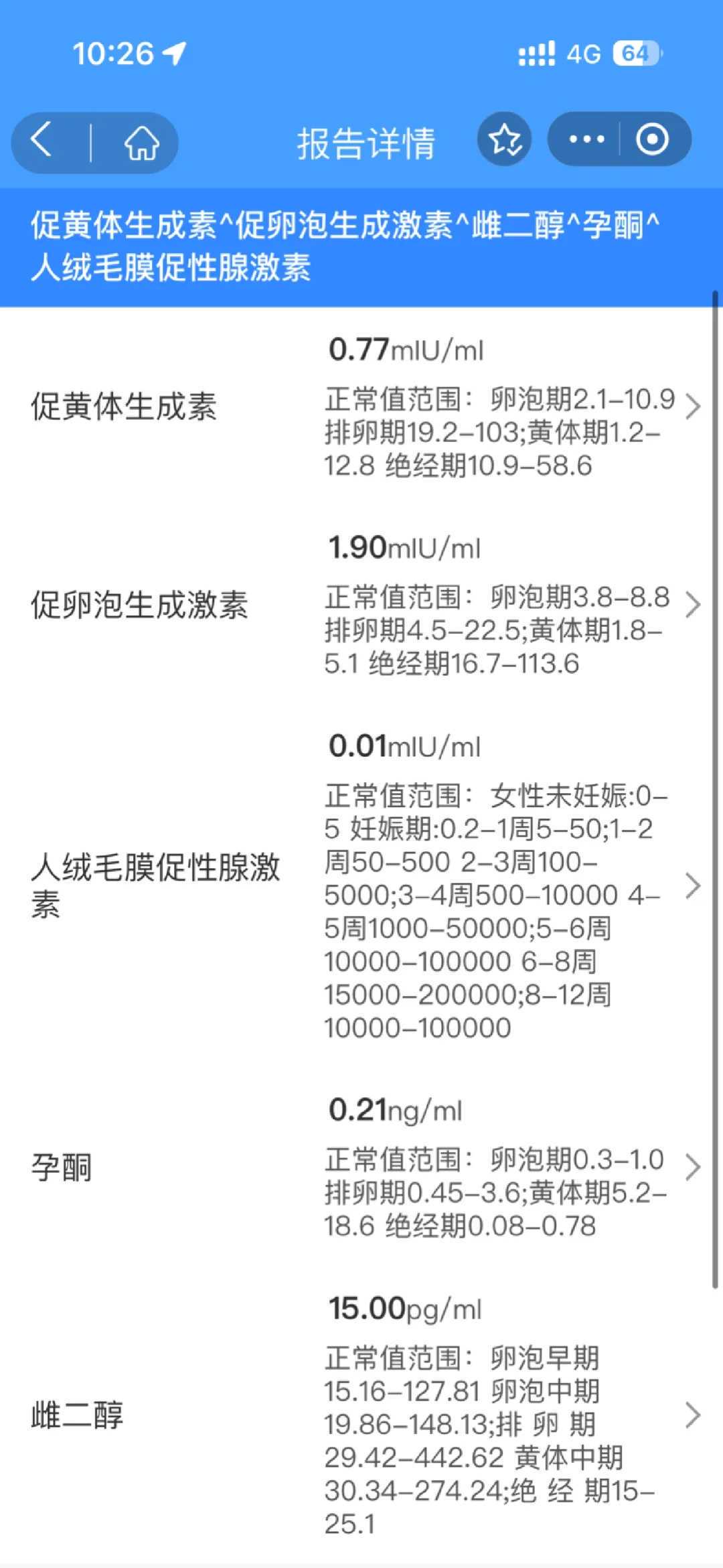 想做供卵却怕贵？这份详细费用指南请收好